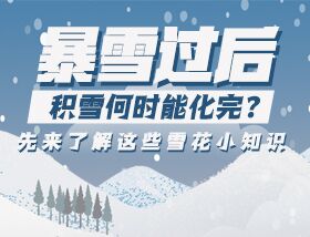 暴雪過后積雪何時(shí)能化完？