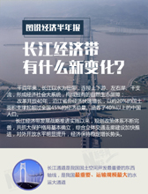 圖說(shuō)經(jīng)濟(jì)半年報(bào) 長(zhǎng)江經(jīng)濟(jì)帶有什么新變化？