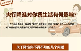央行降準(zhǔn)對(duì)你我生活有何影響？