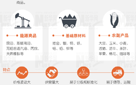 大宗商品暴漲暴跌，誰(shuí)說(shuō)了算？