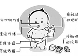 手足口病兒童、成人都會(huì)"中招"