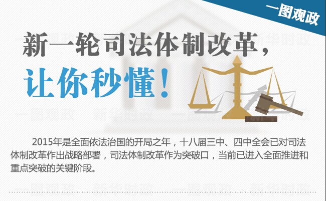 圖解：新一輪司法體制改革，讓你秒懂！