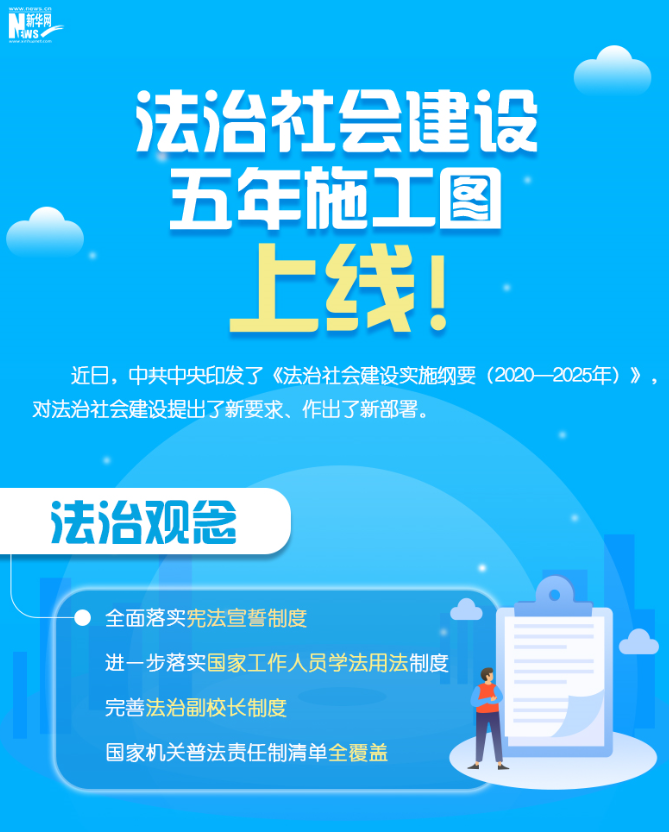 未來五年法治社會建設(shè)將干哪些大事？