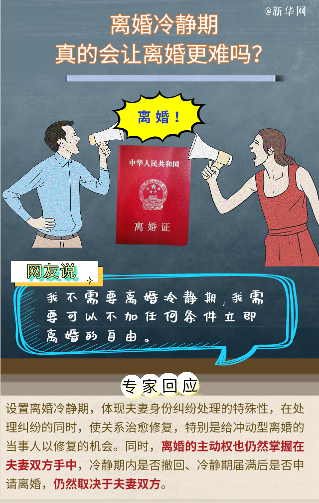 對“離婚冷靜期”還有疑問？專家回應(yīng)六大關(guān)切！
