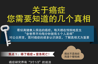 關(guān)于癌癥，您需要知道的幾個(gè)真相