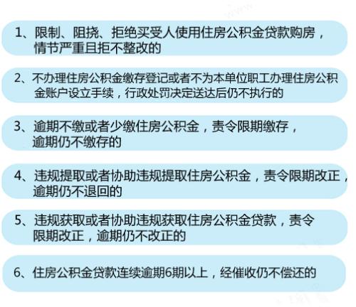 6種情形將列入住房公積金“黑名單”。<a target='_blank'  ><p  align=