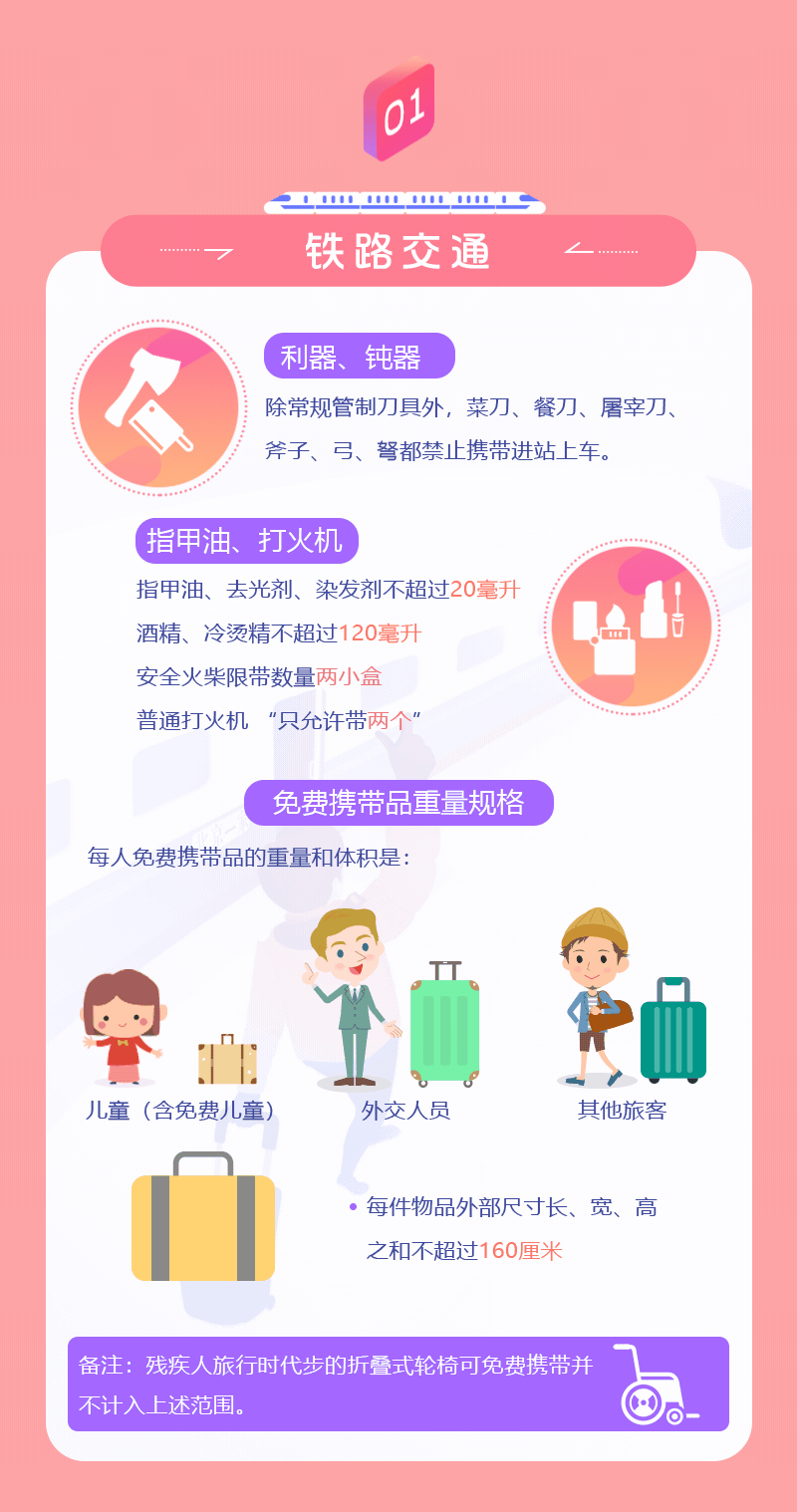 春運(yùn)期間，乘坐公共交通工具這些東西要慎帶！