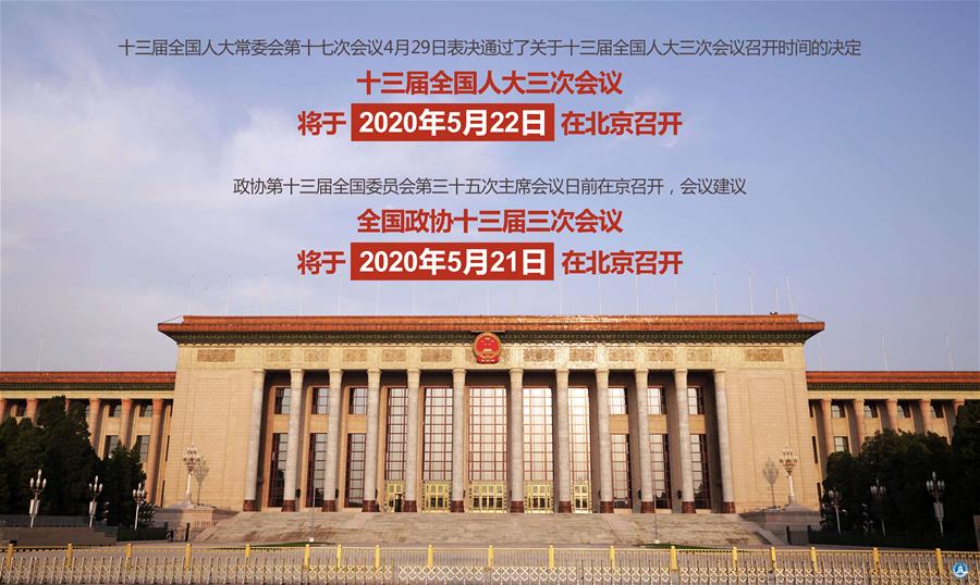 （圖表·海報）［兩會］來了！全國兩會召開時間（2）