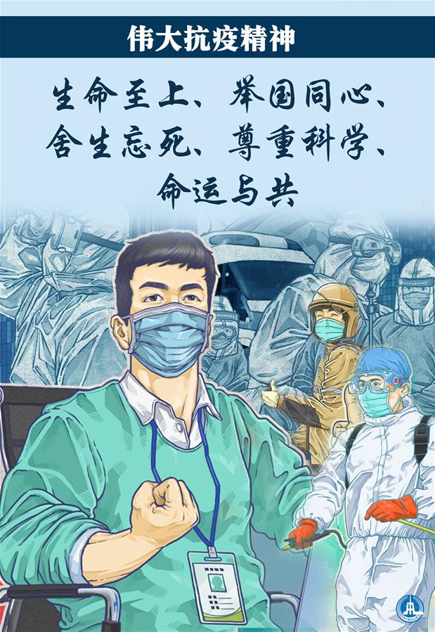（圖表·海報(bào)）［時(shí)政］偉大抗疫精神：生命至上、舉國(guó)同心、舍生忘死、尊重科學(xué)、命運(yùn)與共