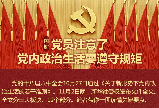圖解：共產(chǎn)黨員注意了，黨內(nèi)政治生活要遵守這些規(guī)定