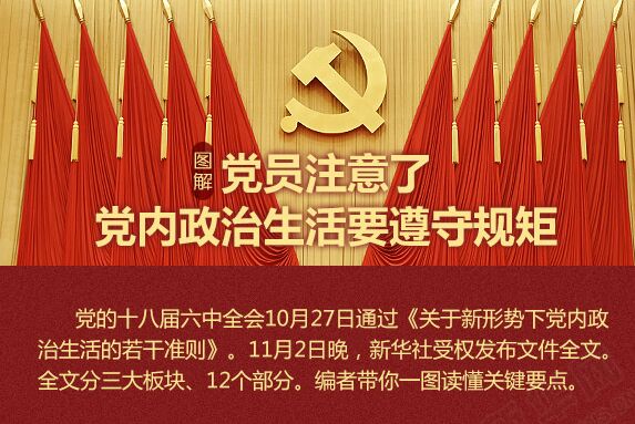 黨員注意了，黨內(nèi)政治生活要遵守規(guī)矩
