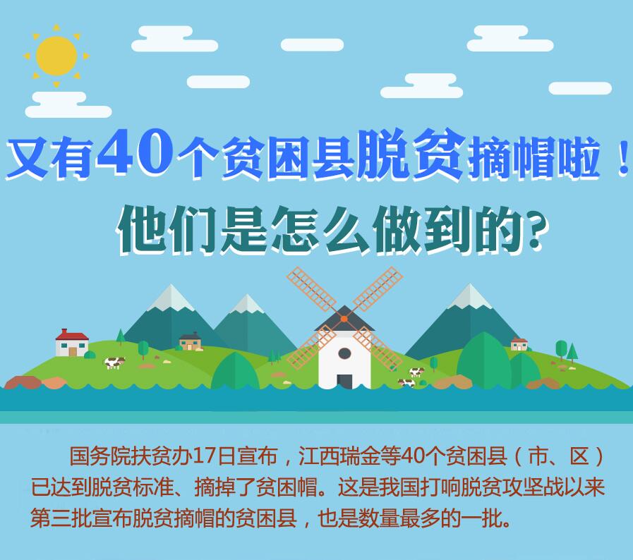 【圖解】又有40個貧困縣脫貧摘帽啦！他們是怎么做到的？