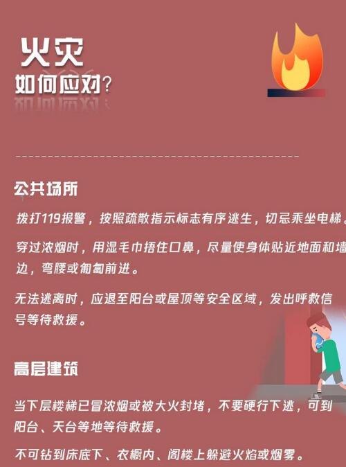 火災(zāi)如何應(yīng)對？