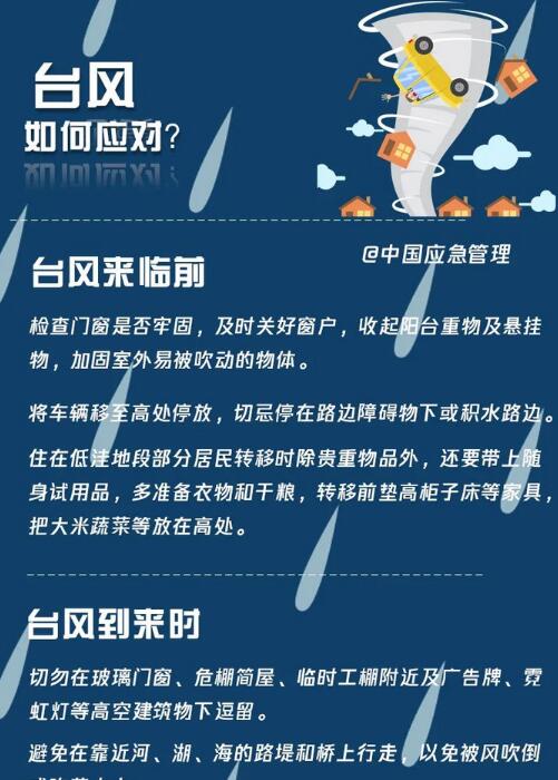 臺風(fēng)如何應(yīng)對？