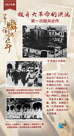 1924，投身大革命的洪流
