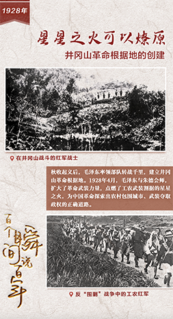 1928，星星之火可以燎原