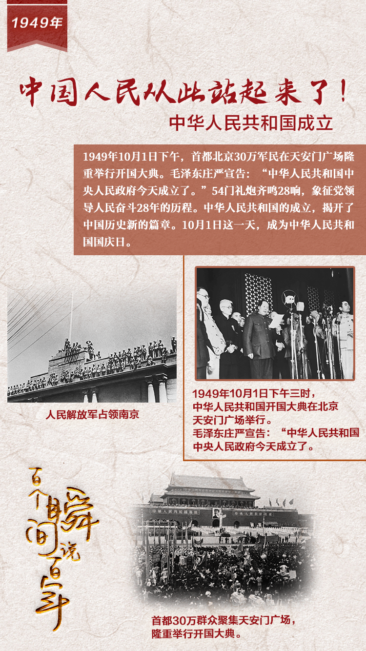 1949，中國(guó)人民從此站起來(lái)了！