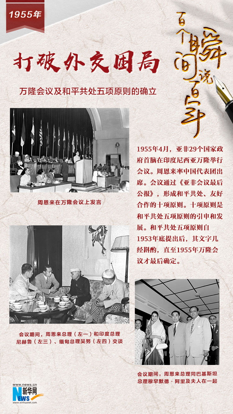 1955，打破外交困局