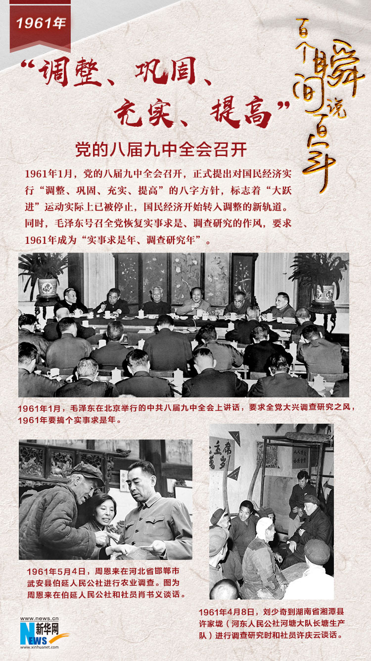 1961，“調(diào)整、鞏固、充實(shí)、提高”