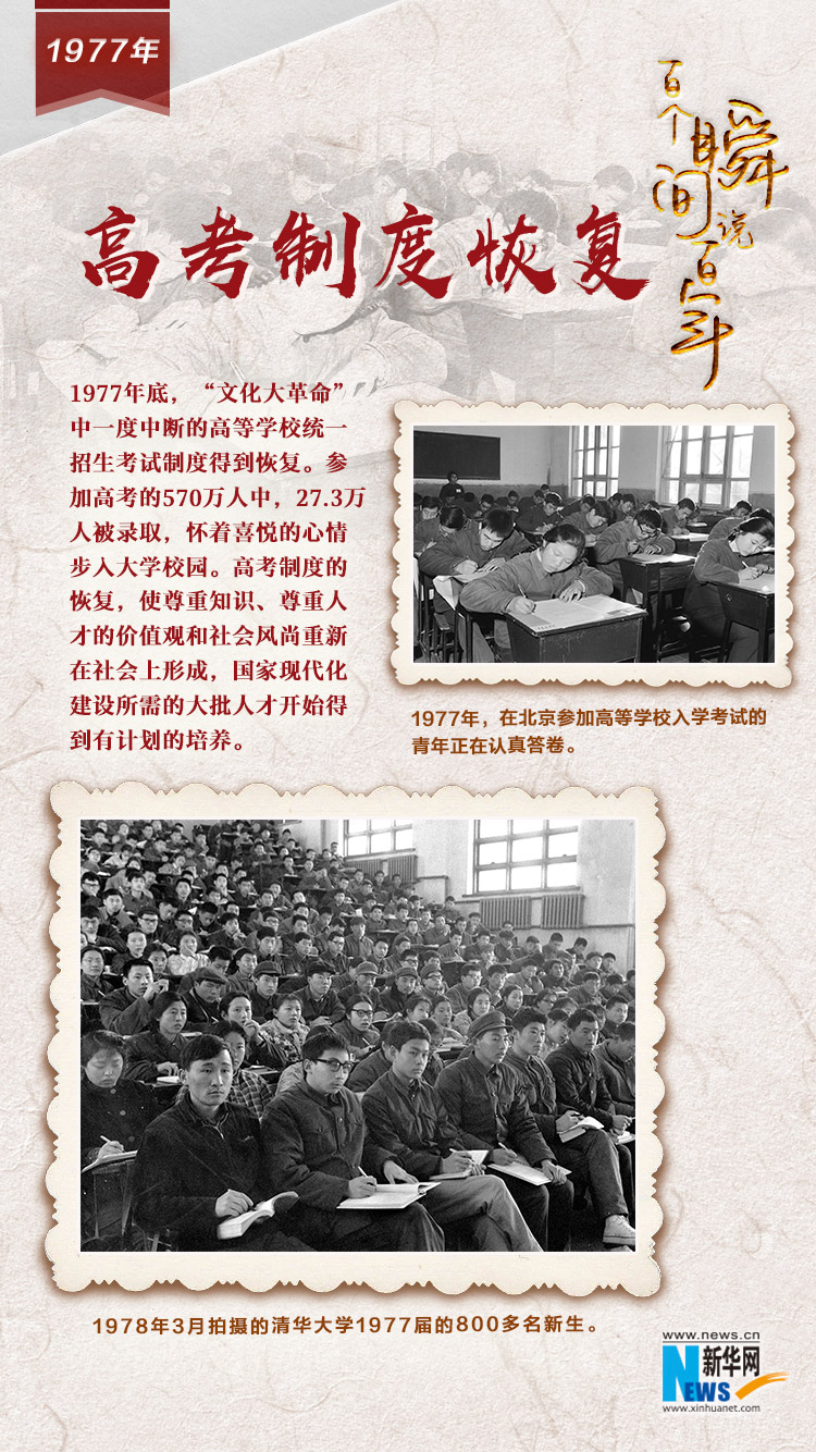 1977，高考制度恢復(fù)