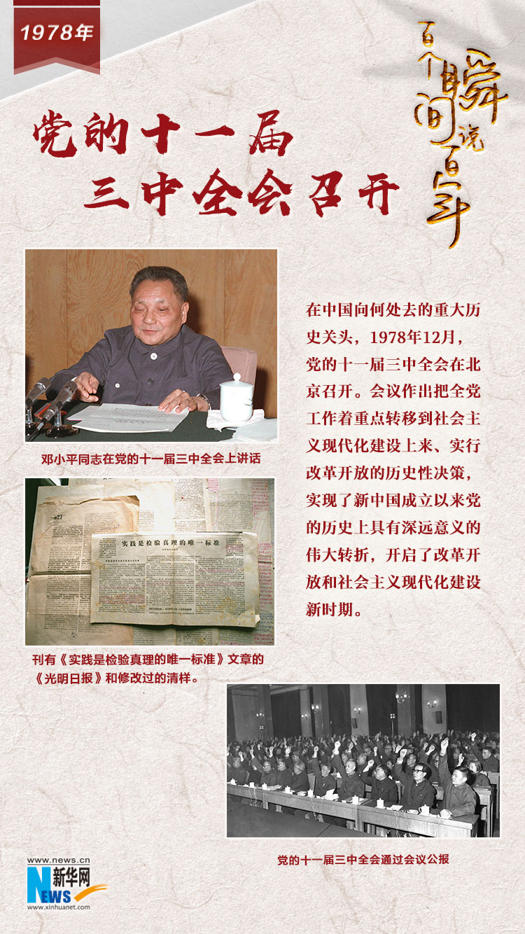 1978，黨的十一屆三中全會(huì)召開(kāi)