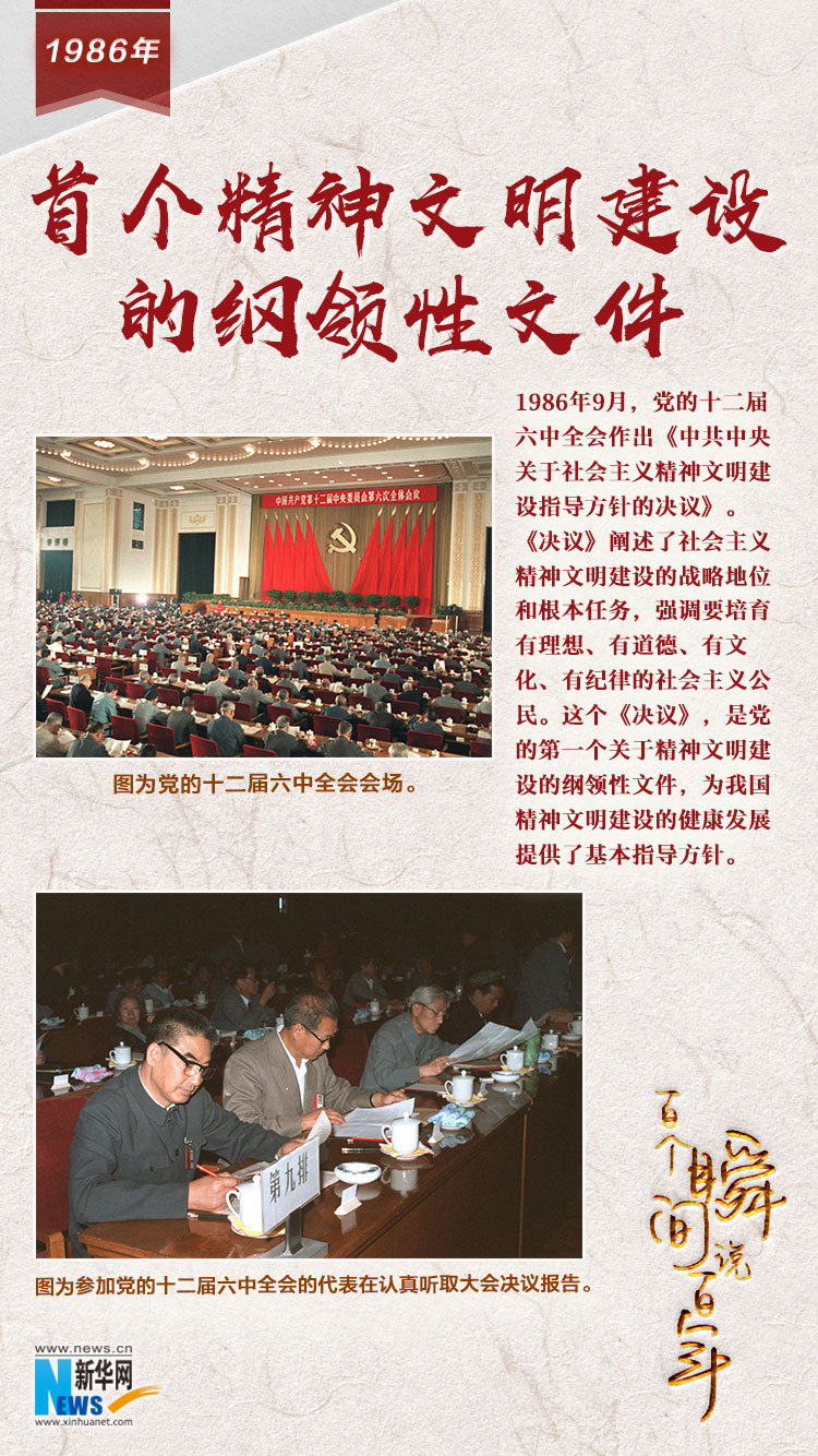 1986，首個(gè)精神文明建設(shè)的綱領(lǐng)性文件