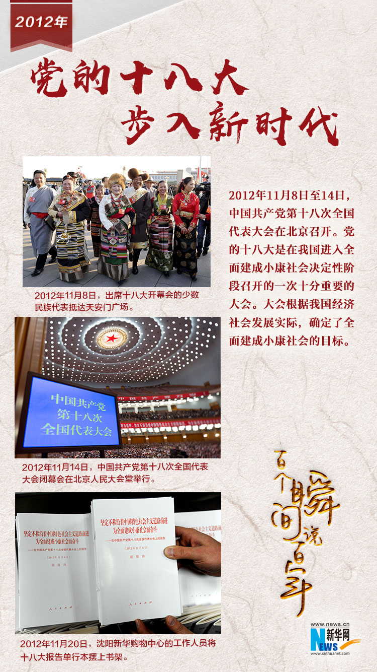 2012，黨的十八大步入新時(shí)代