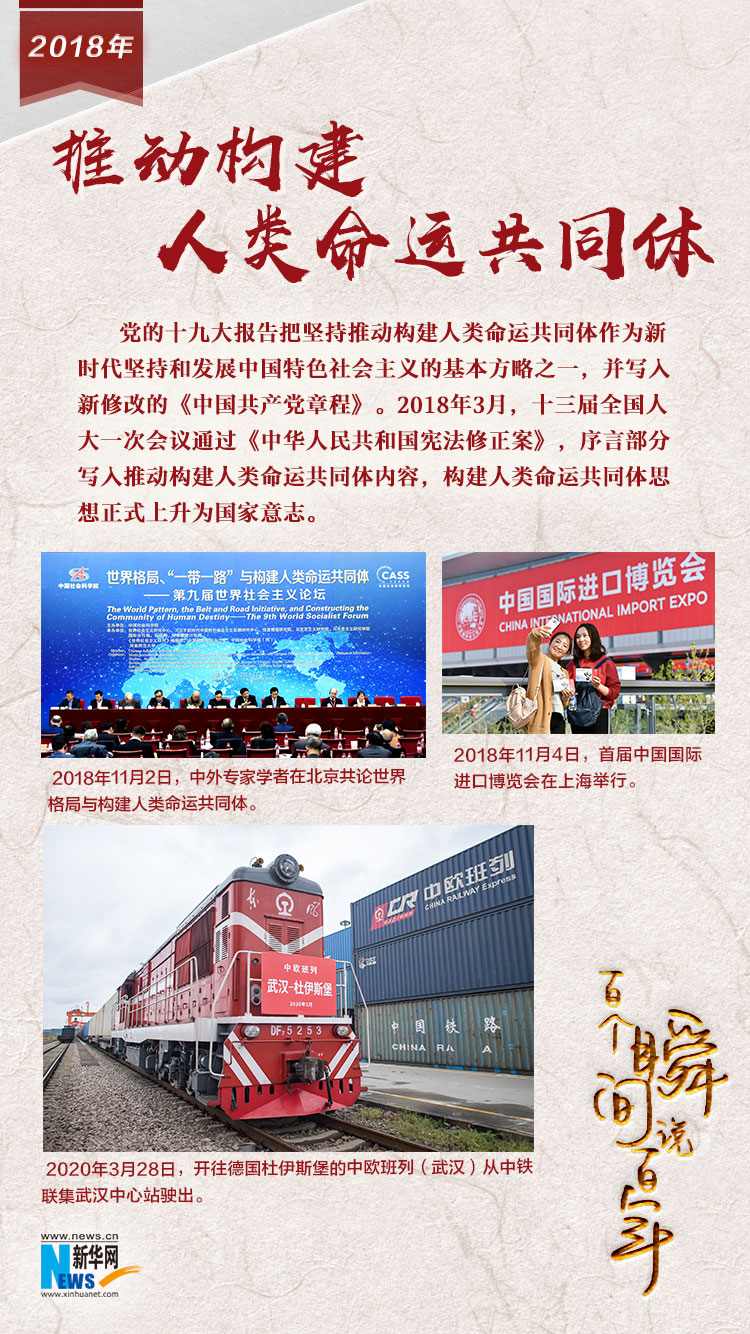 2018，推動(dòng)構(gòu)建人類命運(yùn)共同體