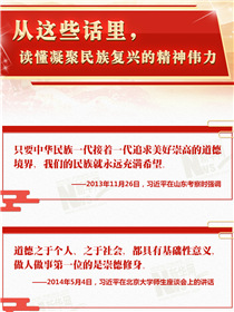 從這些話里，讀懂凝聚民族復(fù)興的精神偉力