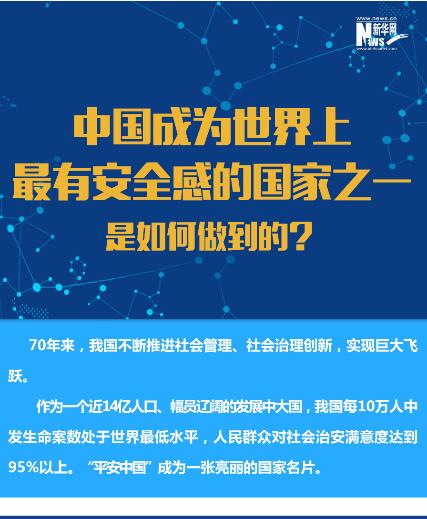 中國成為世界上最有安全感的國家之一是如何做到的？