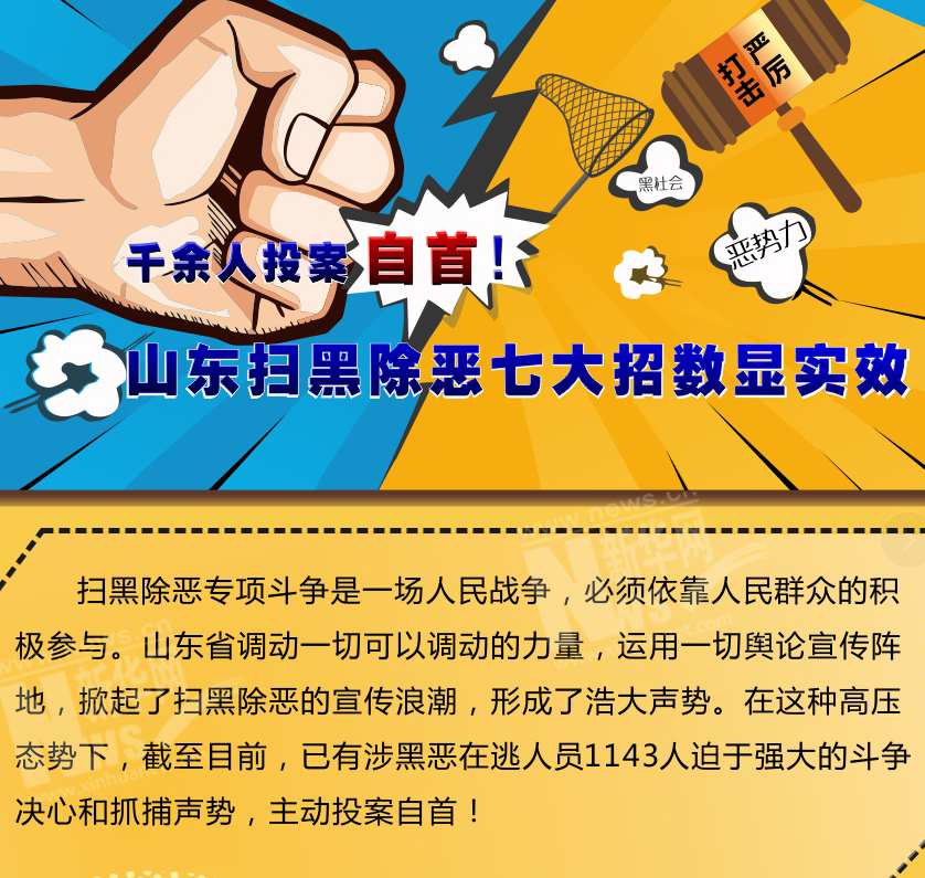 千余人投案自首！山東掃黑除惡七大招數(shù)顯實(shí)效