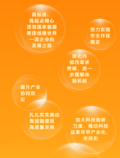 國家能源集團：加快改革融合，推動高質(zhì)量發(fā)展