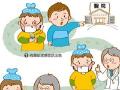 目前針對H7N9有哪些治療方法？