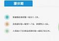 圖解普通感冒、流感與禽流感之異同(組圖)