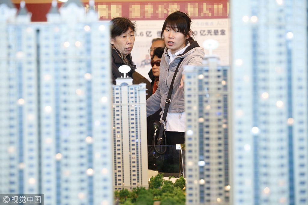 征收房地產(chǎn)稅的目的是什么？