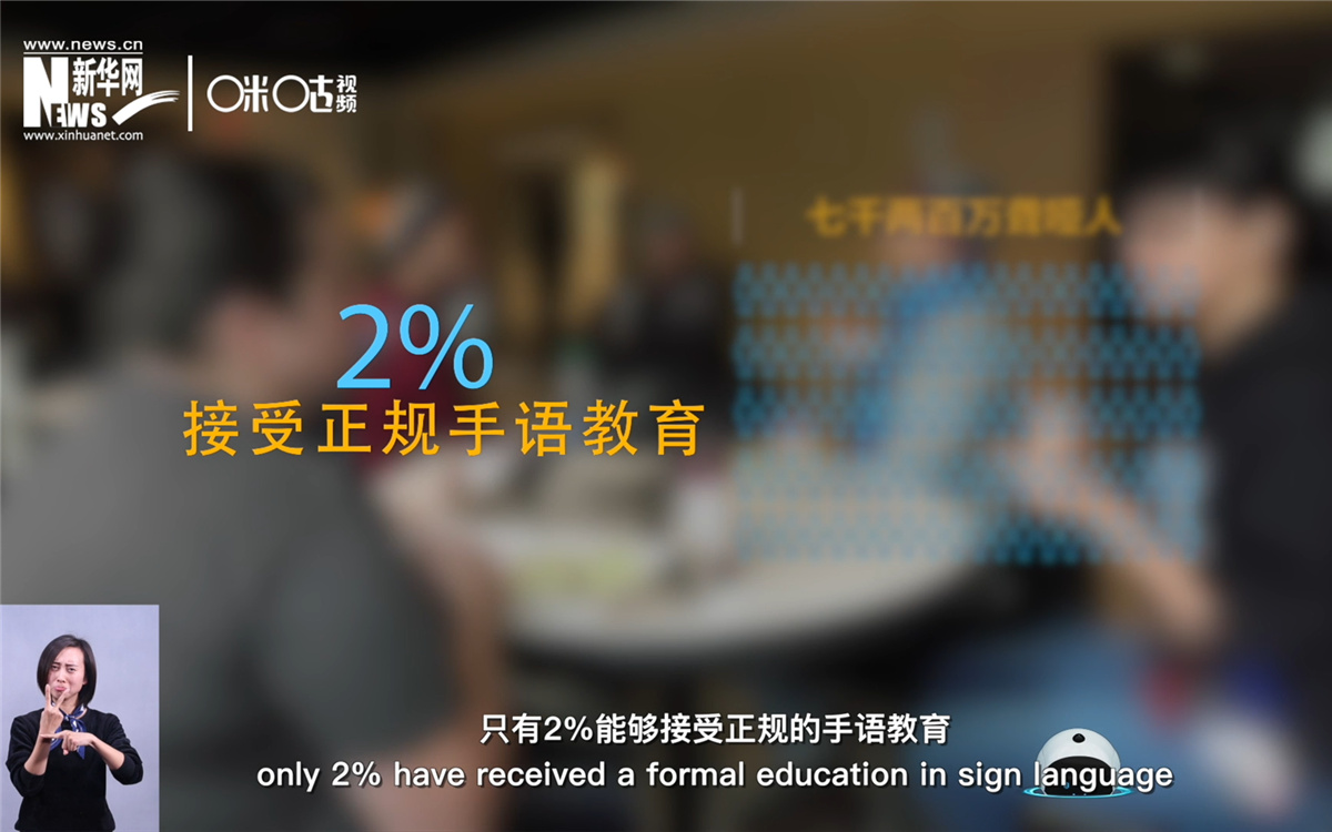 在約七千兩百萬聾啞人中，只有2%的人能接受正規(guī)的手語教育