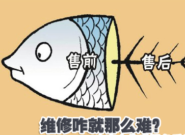 企業(yè)為刀俎，用戶是魚肉？