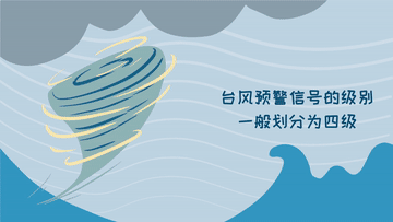 科畫丨不同顏色臺風預警的含義，你看懂了嗎？