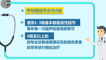 體檢查出結(jié)節(jié) 會癌變嗎？ 體檢最易查出甲狀腺、乳腺和肺結(jié)節(jié)