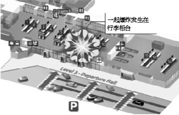 布魯塞爾機(jī)場(chǎng)發(fā)生兩次爆炸造成至少14人死亡，81人受傷