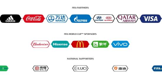 FIFA世界杯官網(wǎng)上列出的2018俄羅斯世界杯贊助商。