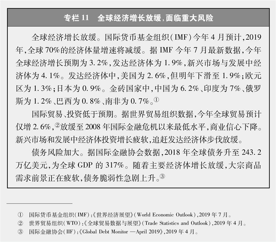 （圖表）[新時(shí)代的中國(guó)與世界白皮書(shū)]專欄11 全球經(jīng)濟(jì)增長(zhǎng)放緩，面臨重大風(fēng)險(xiǎn)