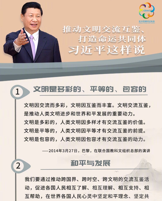 聽！推動文明交流互鑒、打造命運共同體，習近平這樣說