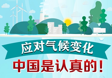 應(yīng)對氣候變化，中國是認真的！