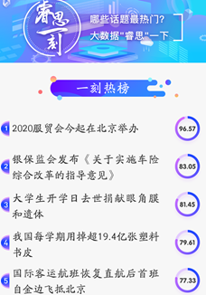 睿思一刻｜2020服貿(mào)會來了！